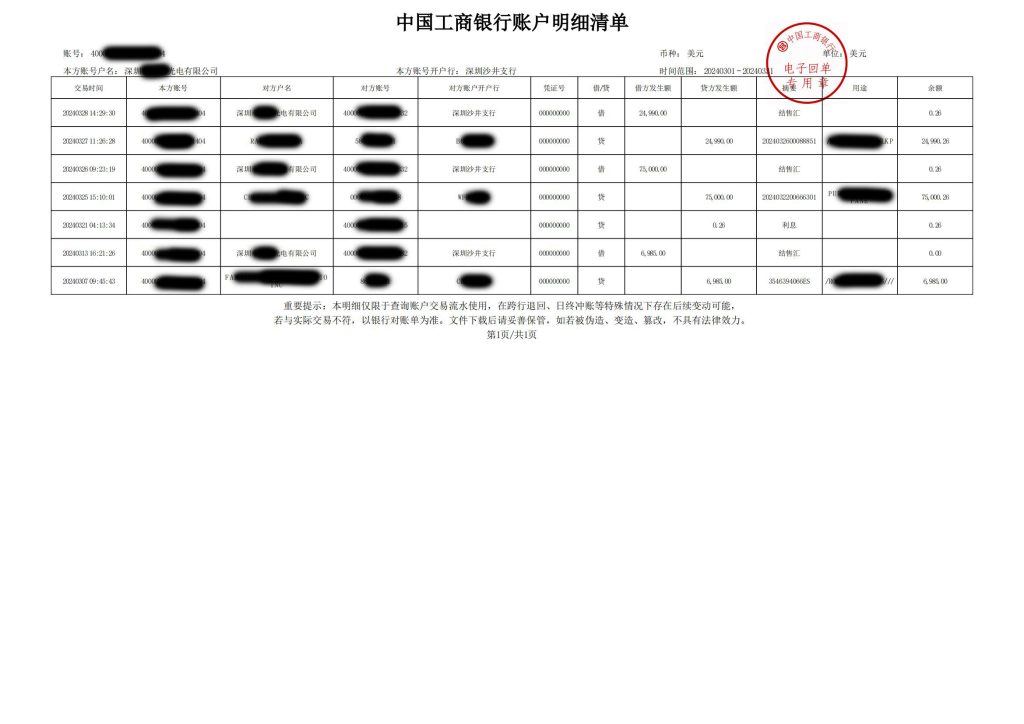 美元外汇单-2024.3月美元明细