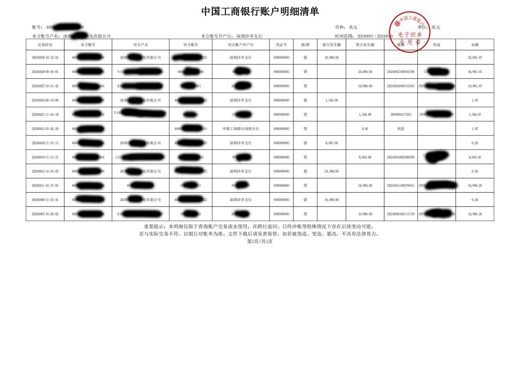 美元外汇单-2024.6月美元明细