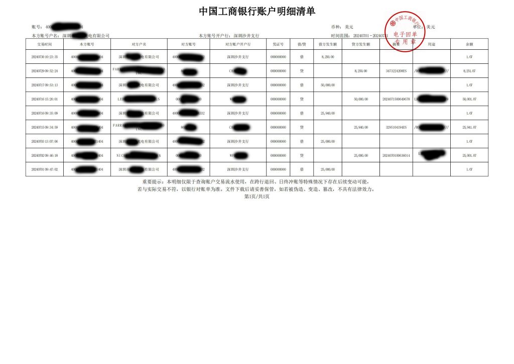 美元外汇单-2024.7月美元明细